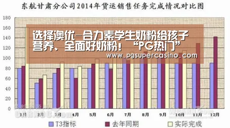PG推荐