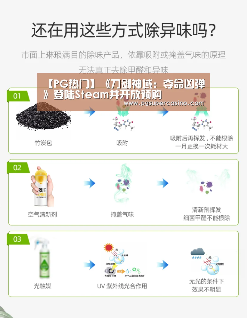 【PG热门】《刀剑神域:夺命凶弹》登陆Steam并开放预购(图2) PG热门