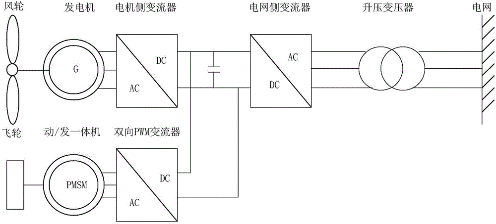 《恶灵附身2》Steam商店界面正式宣布支持繁体中文【PG推荐】(图2) PG官方